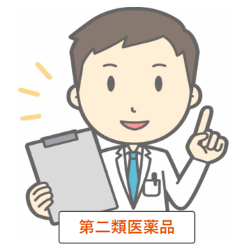 第二類医薬品（漢方含む）
